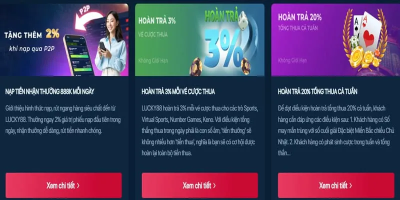 Đề phòng khuyến mãi mig88 không có thật